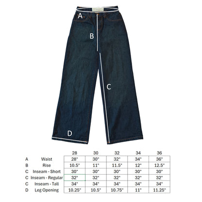 Levi’s Reworked Men's Dark Blue Wide Leg Jeans